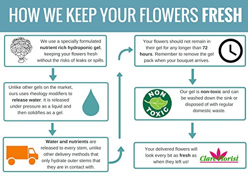 Oriental Charm Bouquet with FREE Chocolates