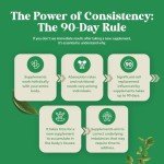 Extra Strength Saw Palmetto Extract by Natures Craft