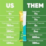 Sugar-Free Electrolyte Powder Packets - Variety Pack