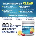 Dr. Berg Keto Electrolyte Powder - Raspberry Lemon Flavor