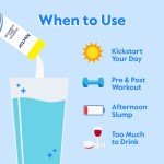 Nectar Electrolyte Hydration Packets - Sugar Free