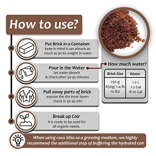 Coco Bliss – Organic Low EC Coco Coir Substrate