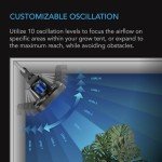 AC Infinity CLOUDRAY S6 6” Grow Tent Fan