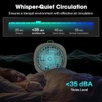 VIVOSUN AeroWave D4 Clip Fan for Hydroponics