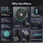 VIVOSUN AeroWave E6 Hydroponic Grow Tent Fan