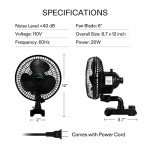 VIVOSUN AeroWave A6 6-Inch Clip-On Fan