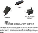 LAPOND 72-Site Hydroponic Growing System Kit