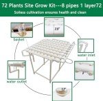 72-Hole Hydroponic Gardening System with Water Pump