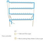 36-Hole Hydroponic Growing System with Water Pump