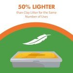 ARM HAMMER Naturals Cat Litter, Multi Cat, 18lb Bag