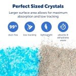 PetSafe ScoopFree Premium Fresh Scent Crystal Cat Litter, Superior Odor Control, Absorbs 5X Faster, Low Tracking for Less Mess, Lasts up to 2 Months, Lightly Scented (8 lb Bag)