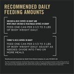 Purina Pro Plan Gravy, High Protein Wet Cat Food Variety Pack, Complete Essentials Chicken and Turkey Favorites - (Pack of 24) 3 oz. Cans