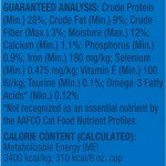 Nutrish 9Lives Daily Essentials Dry Cat Food, 28 Pound Bag