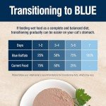 Blue Buffalo True Solutions Urinary Care Wet Cat Food, Urinary Tract Formula with Chicken, 3.0-oz. Cans (24 Count)