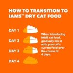 IAMS Proactive Health Healthy Adult Dry Cat Food with Chicken, 22 lb. Bag