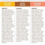 Instinct Original Grain Free Recipe Variety Pack Natural Wet Canned Cat Food by Nature's Variety, 3 Ounce (Pack of 12)