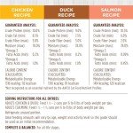 Instinct Original Grain Free Recipe Variety Pack Natural Wet Canned Cat Food by Nature's Variety, 3 Ounce (Pack of 12)