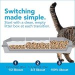 ökocat Natural Wood Cat Litter, 13.2-Pound, Clumping (Packaging May Vary)