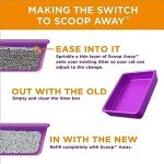 Scoop Away Advanced Multi-Cat Clumping Cat Litter, Meadow Fresh Scent, Pack of 2, 18.5 Pounds (Package May Vary)