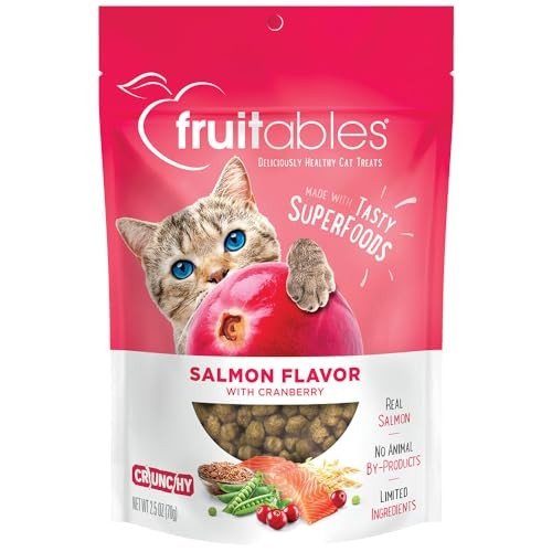Fruitables