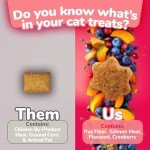 Fruitables Cat Treats – Crunchy Treats For Cats – Healthy Low Calorie Treats Packed with Protein – Free of Wheat, Corn and Soy – Made with Real Salmon with Cranberry – 2.5 Ounces