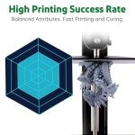 ELEGOO High Precision 2.0 Grey 3D Printer Resin