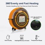 SUNLU S2 Filament Dryer Box with Fan
