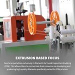 OVERTURE 1.75mm TPU Flexible Filament 95A