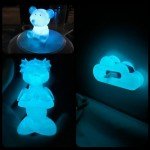 CCTREE High-Speed ABS Filament 1.75mm - Glow Blue