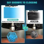 SUNLU High Speed 1.75mm PLA Filament - 1KG