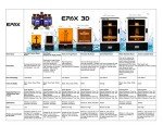 EPAX Black Hard Resin for LCD 3D Printers
