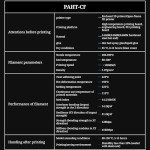 Fibreheart PAHT-CF Carbon Fiber 3D Printer Filament