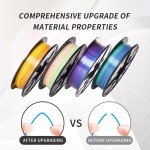 Silk Rainbow PLA Filament Bundle - 4 Spools