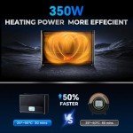 SUNLU S4 Filament Dryer for 3D Printers