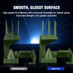 JAYO 2KG High Speed PLA Filament Bundle