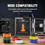 JAYO 2KG High Speed PLA Filament Bundle