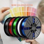 NovaMaker Black PETG 3D Printer Filament 1.75mm