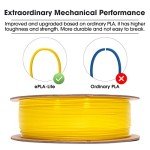 eSUN 1.75mm High Toughness PLA Filament - Yellow