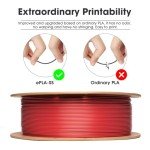 eSUN High-Speed 1.75mm PLA Filament - Fire Engine Red