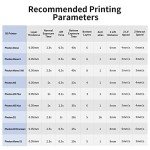 ANYCUBIC DLP UV-Curing Resin - 1000g White
