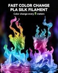 Rainbow Silk PLA Filament 1.75mm - 1kg