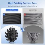 ANYCUBIC 1.75mm PLA Filament Bundle - 2KG