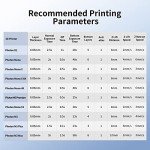 ANYCUBIC High Precision Water Washable 3D Resin