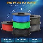 SUNLU Multicolor PLA Filament Bundle, 1.75mm