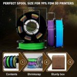 Glow in the Dark 1.75mm PLA Filament - 1kg