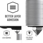 Metallic Silver PETG 1.75mm Filament 1kg Spool