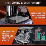 High Temp Fast Curing 3D Printer Resin - 1 KG