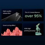 Creality FEP Film Sheets for 3D Printers (5 PCS)