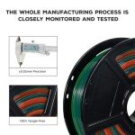 Rainbow PLA 1.75mm 1kg 3D Printer Filament