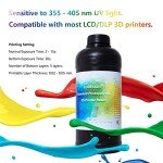 LODESIGN 3D Printing Resin 500g - Low Odor, High Precision
